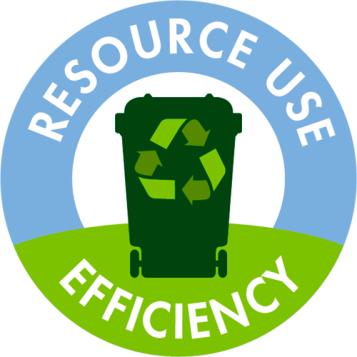 Resource use efficiency